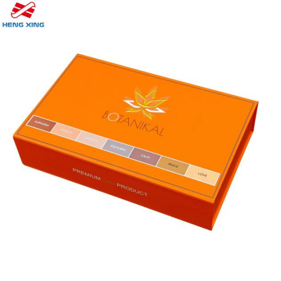 Unfolding Magnetic Box Unfolding Magnetic Box