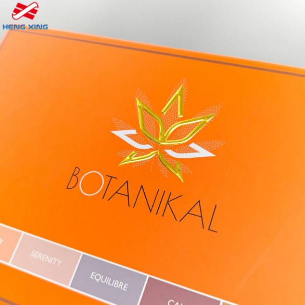 Unfolding Magnetic Box Unfolding Magnetic Box