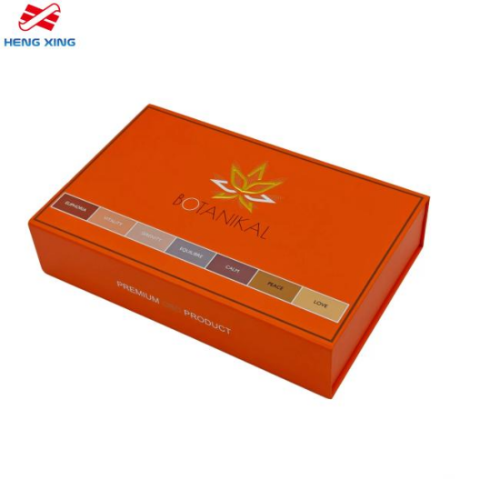 Unfolding Magnetic Box Unfolding Magnetic Box