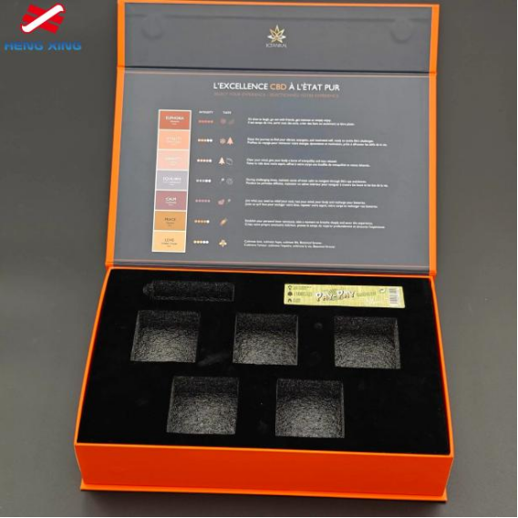 Unfolding Magnetic Box Unfolding Magnetic Box